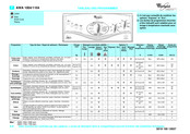 Whirlpool AWA 1004 Guide Rapide