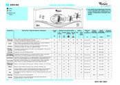 Whirlpool AWA 942 Guide Rapide