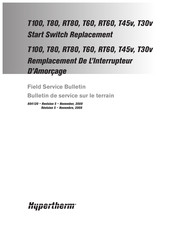 Hypertherm RT80 Conditions De Service