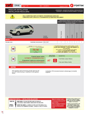 Fortin EVO-ONE Installation Reguliere