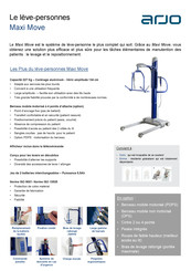 Arjo Maxi Move Guide De Référence Rapide