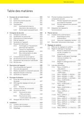 Sartorius Entris II Essential Line BCE224-1 Mode D'emploi