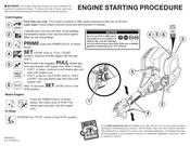 Ryobi RY4CSS Guide Rapide