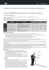 AKO 55624 Utilisation