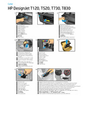 HP DesignJet T730 Manuel D'installation