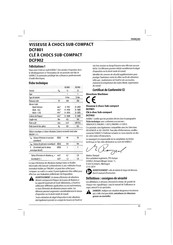DeWalt DCF902 Mode D'emploi
