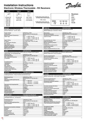 Danfoss RX2 Guide D'installation