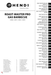 Hendi ROAST-MASTER PRO Manuel De L'utilisateur