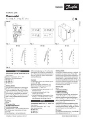Danfoss RT 140 Guide D'installation