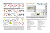 Seitron freetime evo Guide Rapide