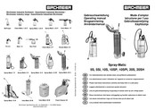 Birchmeier Spray-Matic 20S Mode D'emploi