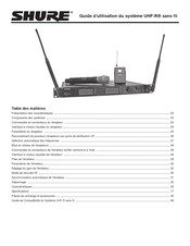 Shure UHF-R Guide D'utilisation