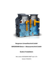 bergmann WSB clean 5 EH Guide D'installation