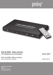 Goobay AVS 45 HDMI Matrix 4in/2out Notice D'utilisation