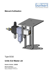 Burkert Master Jet SC02 Manuel D'utilisation