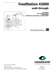 Hanskamp FeedStation 43000 Notice D'installation Et D'utilisation Succincte