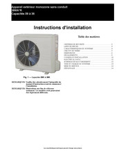 Behler-Young 38MAQB12R-3 Instructions D'installation