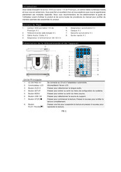 Prestigio Lecteur DVD portable 110 Guide Rapide