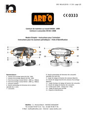 neofeu ARB'O Mode D'emploi