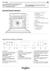 Whirlpool W7 OS4 4S1 H Guide Rapide