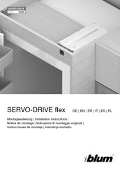 blum SERVO-DRIVE Notice De Montage