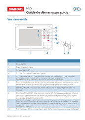 Simrad NSS Guide De Démarrage Rapide