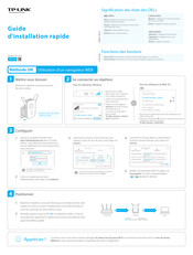 Tp-Link RE350 Guide D'installation Rapide