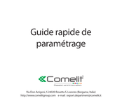 Comelit IPCAM767A Guide Rapide