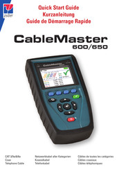 Psiber CableMaster 600 Guide De Démarrage Rapide