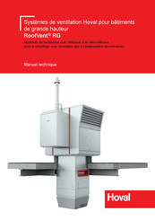 Hoval RoofVent RG Manuel Technique