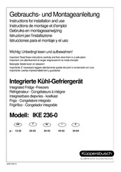 Kuppersbusch IKE 236-0 Instructions De Montage Et D'emploi