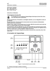 Jung eNet server Instructions D'utilisation