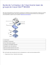 Dell W5300 Guide De L'utilisateur