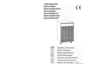 Promac ToolAir LE-350 Guide D'utilisation