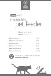 SURE petcare SURE FEED Microchip Pet Feeder Guide D'utilisation