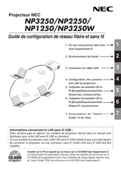 NEC NP2250 Guide De Configuration