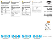 Hach sc200 Guide De Référence Rapide