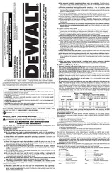 DeWalt DW223 Guide D'utilisation
