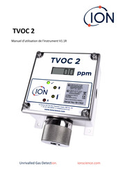 ION TVOC 2 Manuel D'utilisation