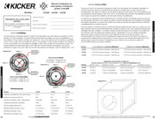 Kicker CompVX10 Manuel D'utilisation