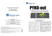 Digigram PYKO-out Guide De Démarrage Rapide