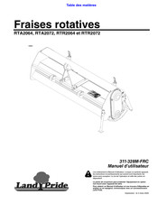 Land Pride RTR2064 Manuel D'utilisateur