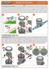claber Elettra Evolution Guide D'utilisation
