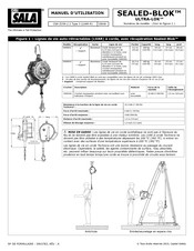 Capital Safety DBI-SALA SEALED-BLOK ULTRA-LOK 3400841 Manuel D'utilisation