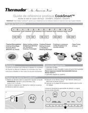 Thermador CookSmart CES304FS Guide De Référence