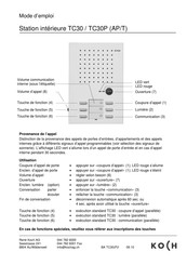 Koch TC30 Mode D'emploi