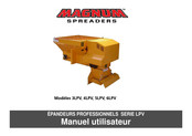 Magnum 3LPV Manuel Utilisateur