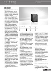 Hoval PowerBloc EG 15 Manuel De L'utilisateur