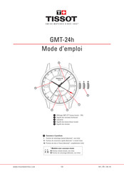 Tissot GMT-24h Mode D'emploi