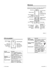 Motorola RAZR V3 GSM Mode D'emploi